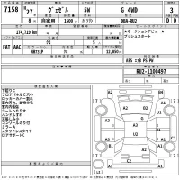 Honda VEZEL лот № 7158 оценка 3  с аукциона в Японии 2
