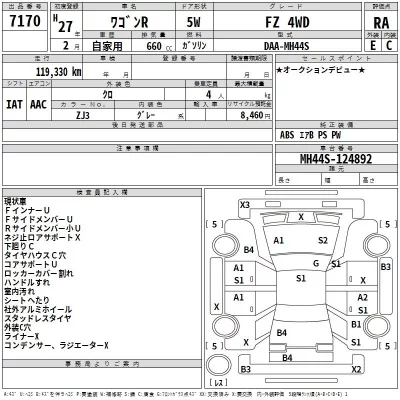 Suzuki WAGON R  с аукциона в Японии