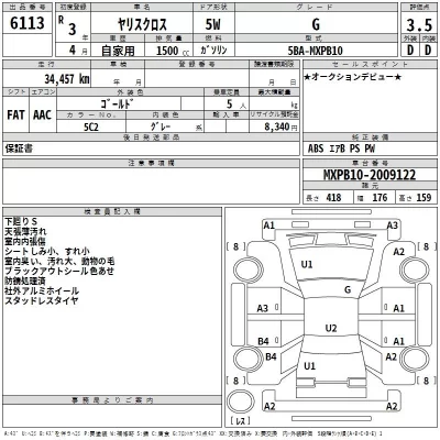 Toyota YARIS CROSS  с аукциона в Японии