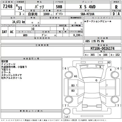 Toyota PASSO  с аукциона в Японии
