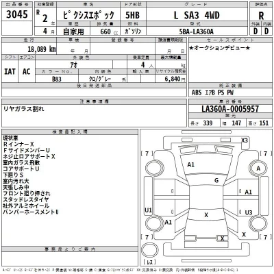 Toyota PIXIS EPOCH  с аукциона в Японии
