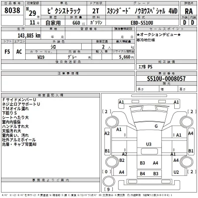 Toyota PIXIS TRUCK  с аукциона в Японии