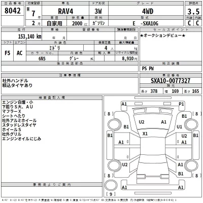 Toyota RAV4  с аукциона в Японии