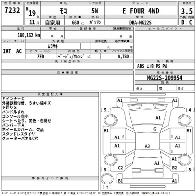 Nissan MOCO  с аукциона в Японии