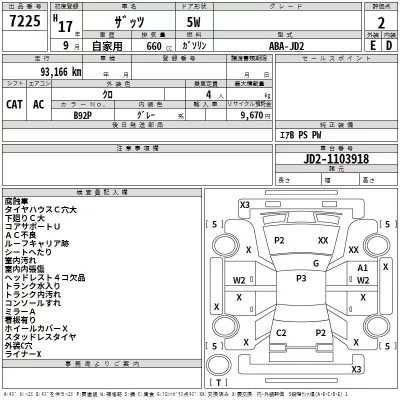 Honda THATS  с аукциона в Японии