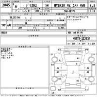 Mitsubishi DELICA D2 лот № 2045 оценка 3.5  с аукциона в Японии 2