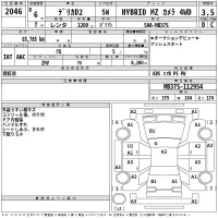 Mitsubishi DELICA D2 лот № 2046 оценка 3.5  с аукциона в Японии 2