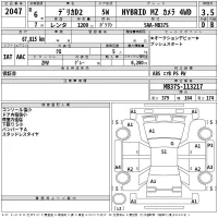 Mitsubishi DELICA D2 лот № 2047 оценка 3.5  с аукциона в Японии 2