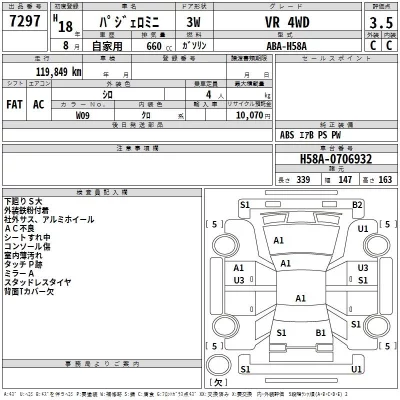 Mitsubishi PAJERO MINI  с аукциона в Японии