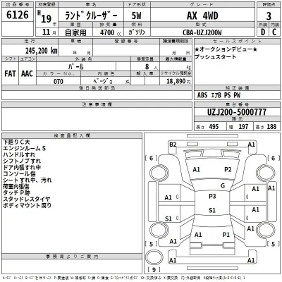 Toyota LAND CRUISER  с аукциона в Японии