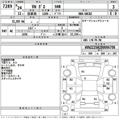 Volkswagen POLO  с аукциона в Японии