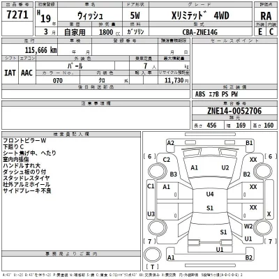 Toyota WISH  с аукциона в Японии