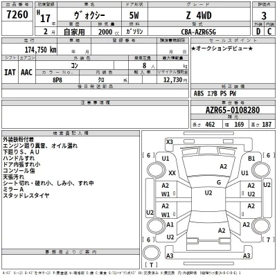 Toyota VOXY  с аукциона в Японии