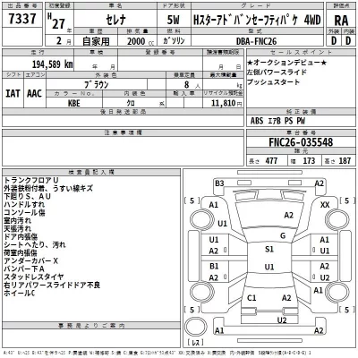 Nissan SERENA  с аукциона в Японии