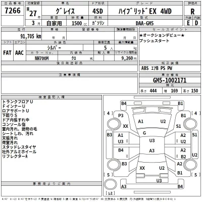 Honda GRACE  с аукциона в Японии