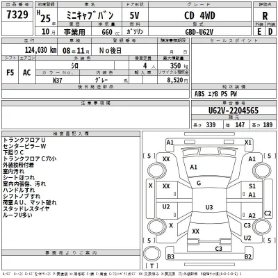 Mitsubishi MINICAB VAN  с аукциона в Японии