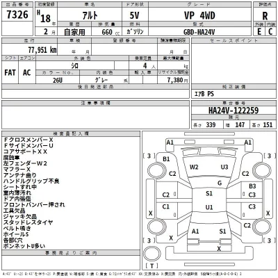Suzuki ALTO VAN  с аукциона в Японии