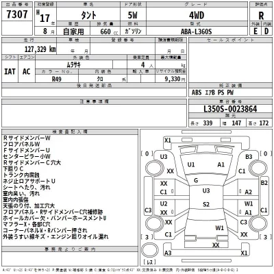 Daihatsu TANTO  с аукциона в Японии