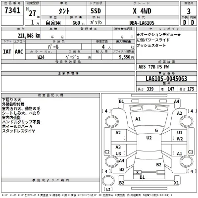 Daihatsu TANTO  с аукциона в Японии