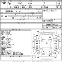 Toyota COROLLA лот № 7345 оценка R  с аукциона в Японии 2