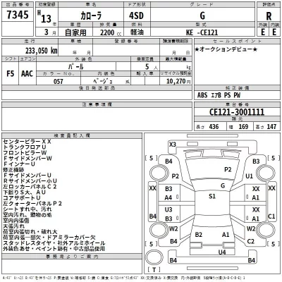Toyota COROLLA  с аукциона в Японии