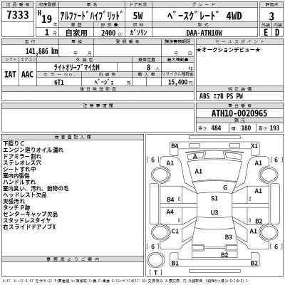 Toyota ALPHARD  с аукциона в Японии