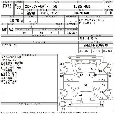 Toyota COROLLA FIELDER  с аукциона в Японии