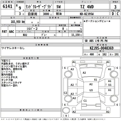Toyota LAND CRUISER PRADO  с аукциона в Японии