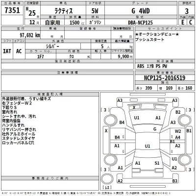 Toyota RACTIS  с аукциона в Японии