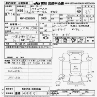 Toyota HIACE VAN лот № 7114 оценка 3.5  с аукциона в Японии 8