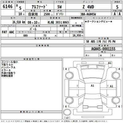 Toyota ALPHARD  с аукциона в Японии