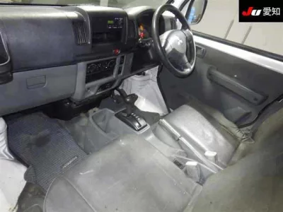 Mitsubishi MINICAB MIEV