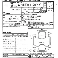 Fiat 500 лот № 252 оценка 3.5  с аукциона в Японии 2