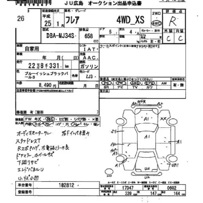 Mazda FLAIR  с аукциона в Японии