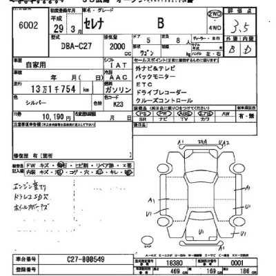 Nissan SERENA  с аукциона в Японии