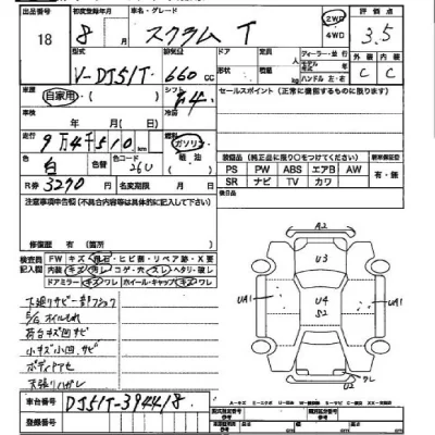 Mazda SCRUM TRUCK  с аукциона в Японии