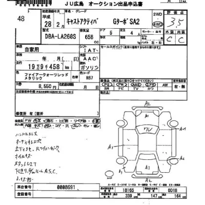 Daihatsu Cast  с аукциона в Японии