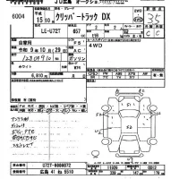 Nissan CLIPPER TRUCK лот № 6004 оценка 3.5  с аукциона в Японии 2