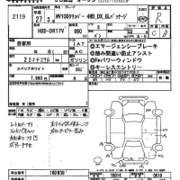 Nissan CLIPPER VAN лот № 2119 оценка R  с аукциона в Японии 2