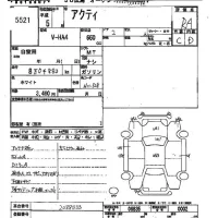 Honda ACTY TRUCK лот № 5521 оценка R  с аукциона в Японии 2