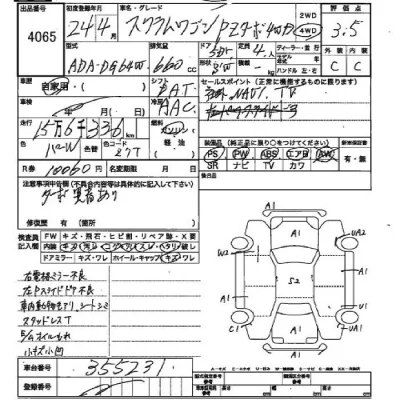 Mazda SCRUM  с аукциона в Японии