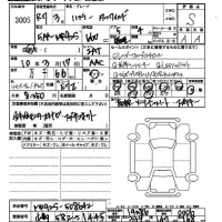 Suzuki HUSTLER лот № 3005 оценка S  с аукциона в Японии 2