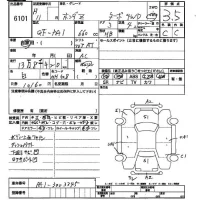 Honda Z лот № 6101 оценка 3.5  с аукциона в Японии 2