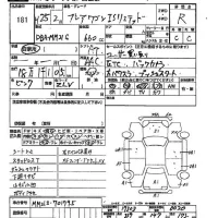 Mazda FLAIR WAGON лот № 181 оценка R  с аукциона в Японии 2