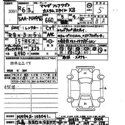 Mazda FLAIR WAGON  с аукциона в Японии