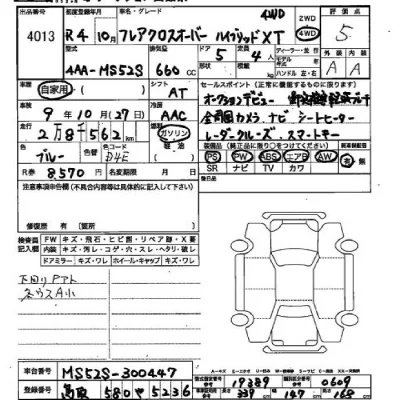 Mazda FLAIR  с аукциона в Японии