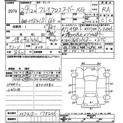 Mazda FLAIR  с аукциона в Японии