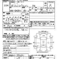 Suzuki EVERY лот № 2124 оценка R  с аукциона в Японии 2