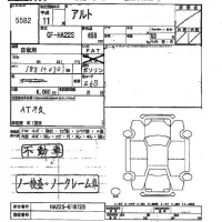 Suzuki ALTO лот № 5582 оценка   с аукциона в Японии 2