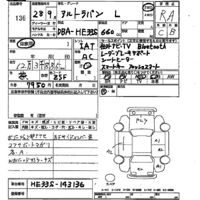 Suzuki ALTO LAPIN  с аукциона в Японии